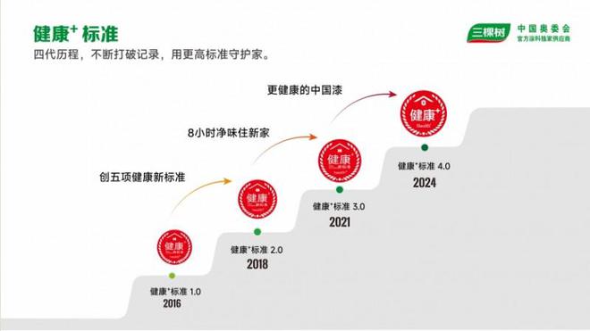 博亚体育登录三棵树 2024：关注青年设计师成长共绘室内设计未来(图8)