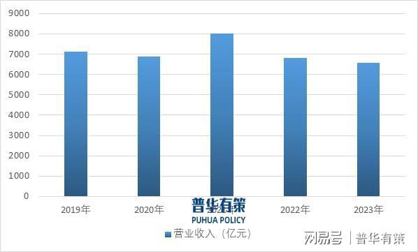 展望2025年：智能家居浪潮下家居五金行业的机遇与发展(图3)