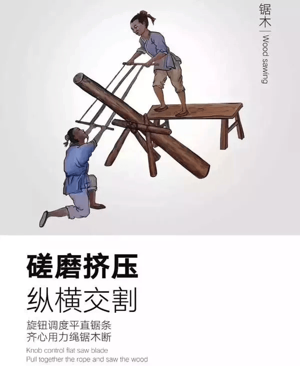  图解 传统家具工艺流程