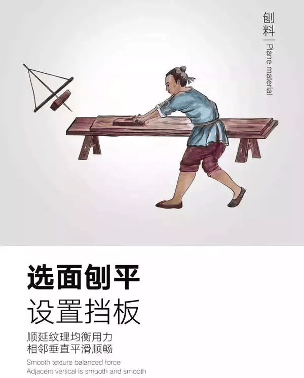 图解 传统家具工艺流程(图2)
