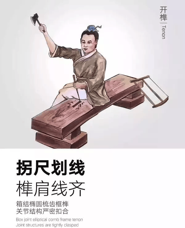 图解 传统家具工艺流程(图5)