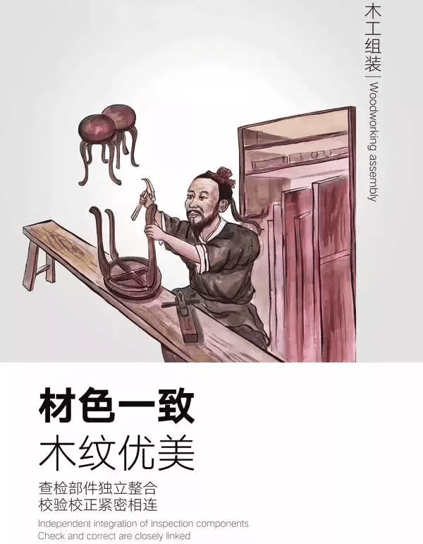 图解 传统家具工艺流程(图6)