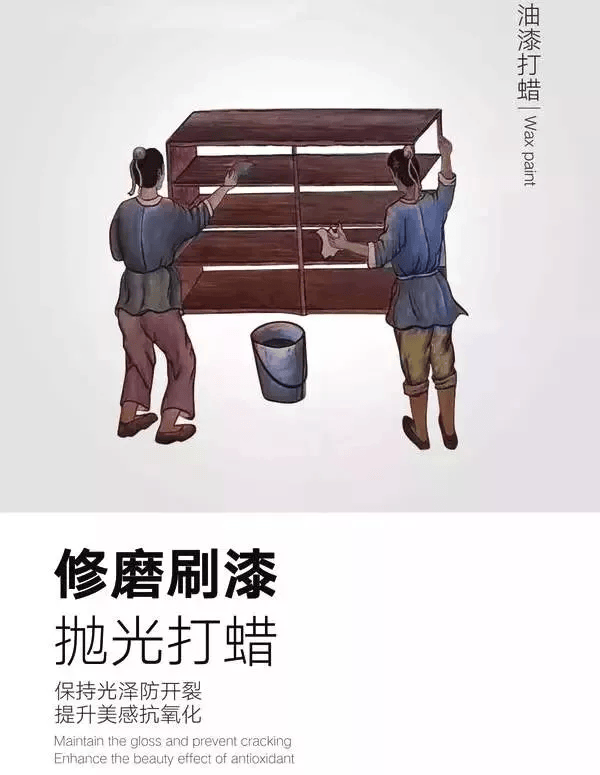 图解 传统家具工艺流程(图8)