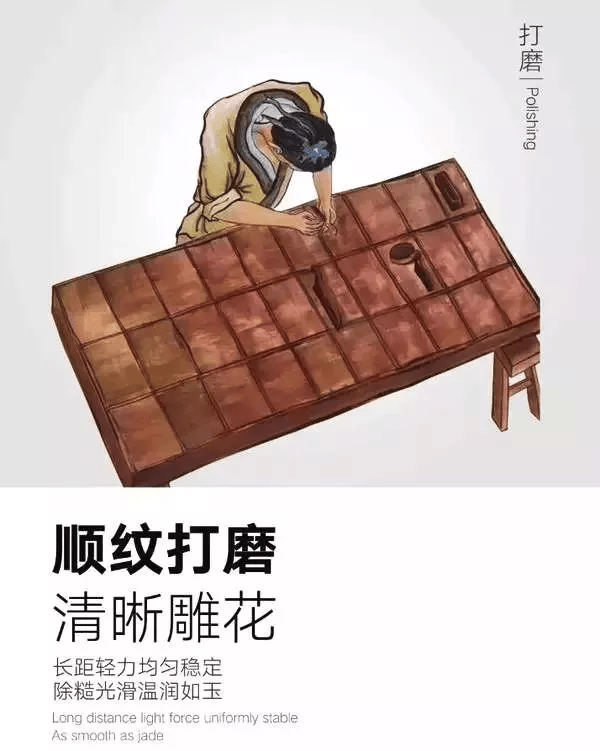 图解 传统家具工艺流程(图7)