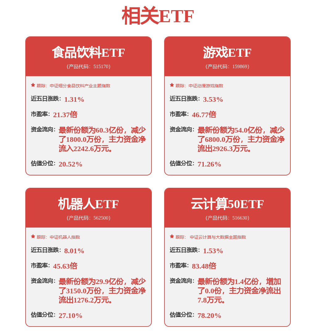  弘亚数控：公司将为家具企业提供更多可替代人工的定制化智能制造