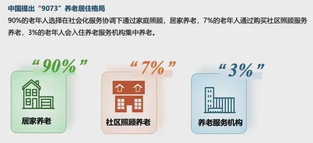 六大关键词解读2025中国家居家装行业发展研究报告丨树懒研究(图8)