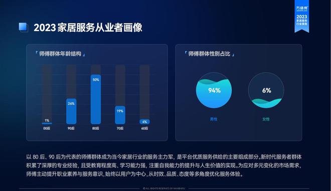 家庭维修“套路”横生消费者如何拆招？(图2)