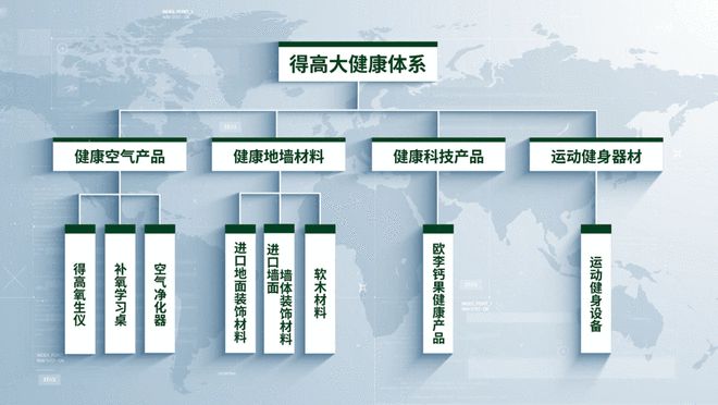 2024中国家居冠军榜重磅发布得高再获“行业领军品牌”奖项博亚体育注册(图2)