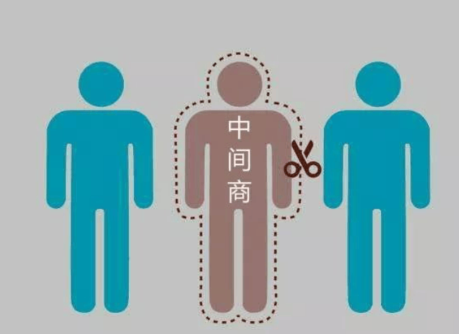 一起卖家具平台：数字化赋能家具博亚体育官网行业推动产业健康发展(图2)
