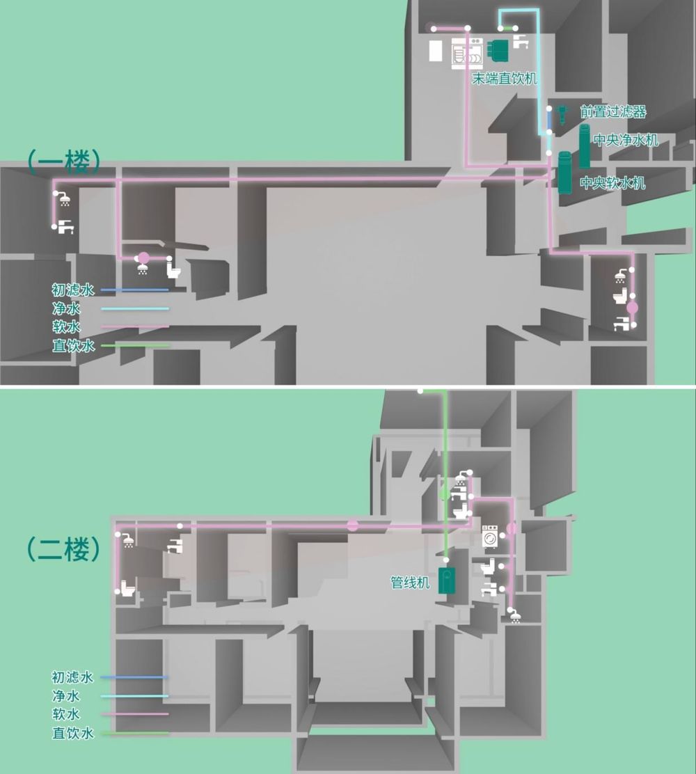 梦想怡居第三季第七期设计师王刚：搭建全屋净水系统在未来住宅设计中将成为关键(图8)