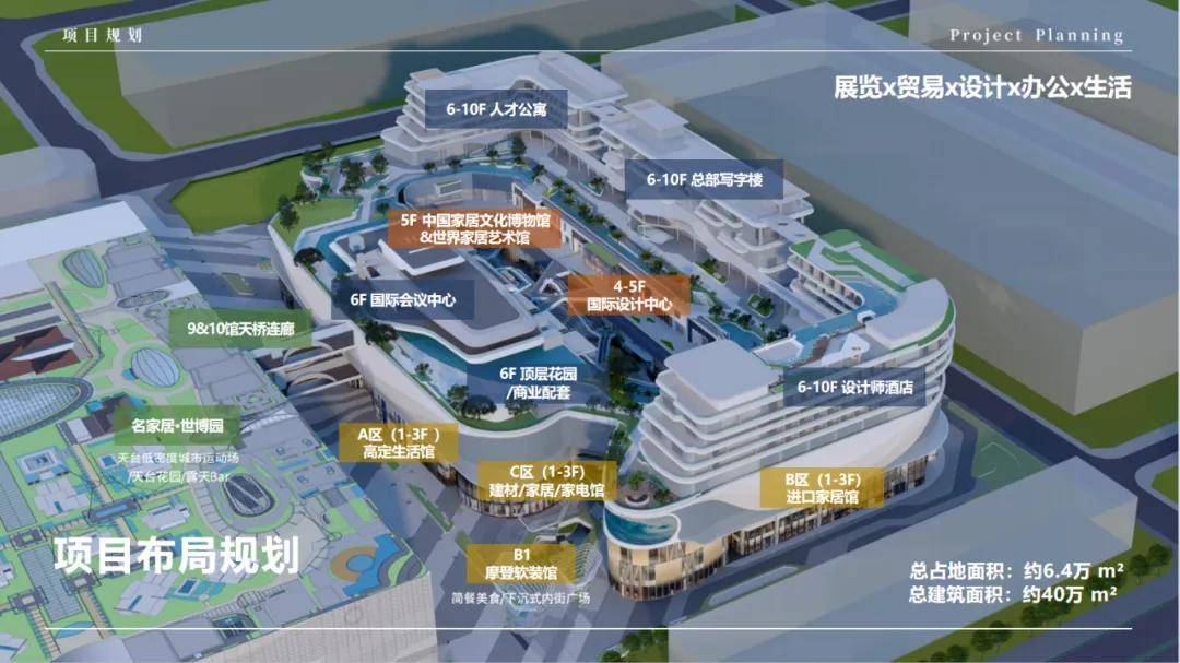 高定生态硅谷3月在东莞启幕(图2)