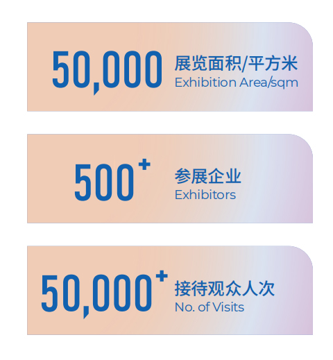 京彩落幕沪上接棒 上海空间饰面及全屋软装展8月焕新启幕(图5)