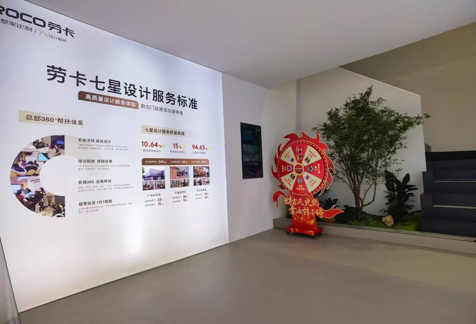 搜狐家居媒体团探展广州博亚体育注册定制展 走进劳卡整家定制(图2)