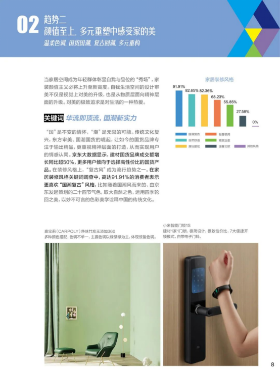 小家扩容成为流行家装趋势 京东设计感定制橱柜扩容收纳拉篮等品类销量猛增(图3)
