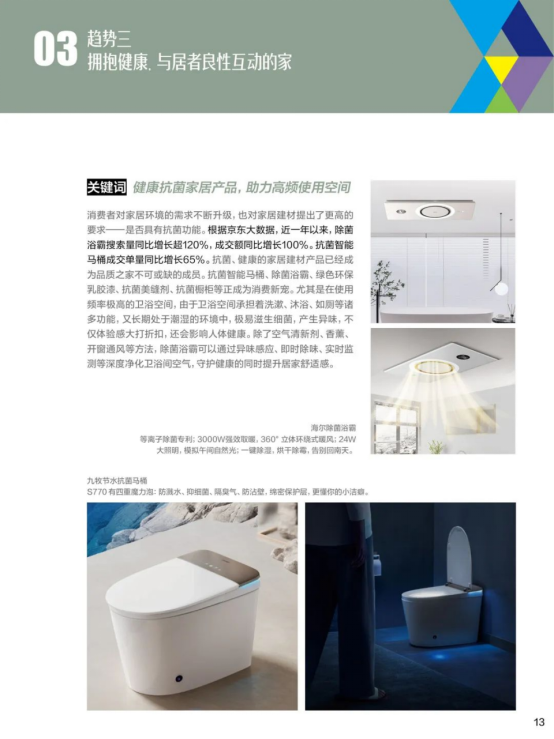 小家扩容成为流行家装趋势 京东设计感定制橱柜扩容收纳拉篮等品类销量猛增(图4)