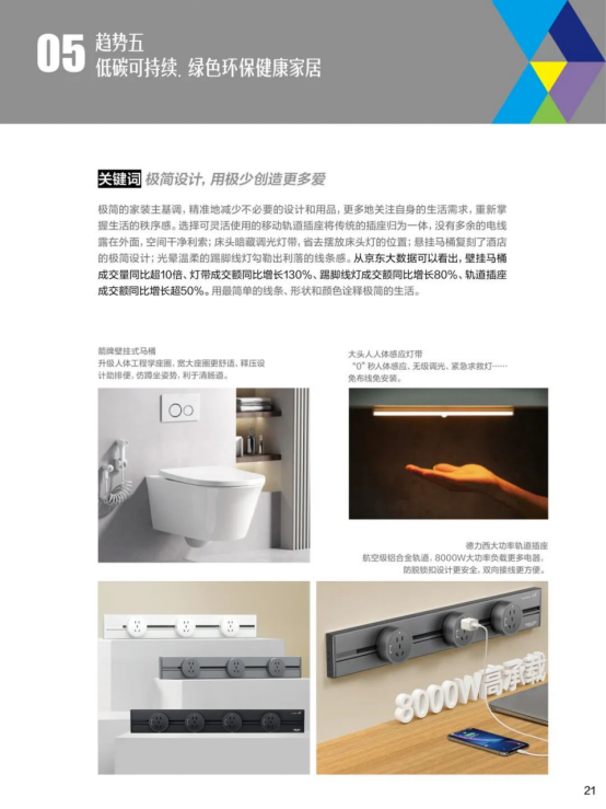 小家扩容成为流行家装趋势 京东设计感定制橱柜扩容收纳拉篮等品类销量猛增(图6)