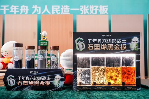 智造赋能 绿色筑梦 千年舟智能工厂展现高质量发展本领(图5)