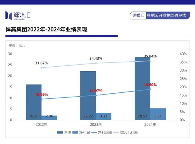 五金老板逃不出“小作坊”思维(图2)