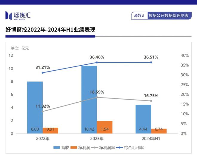 五金老板逃不出“小作坊”思维(图3)