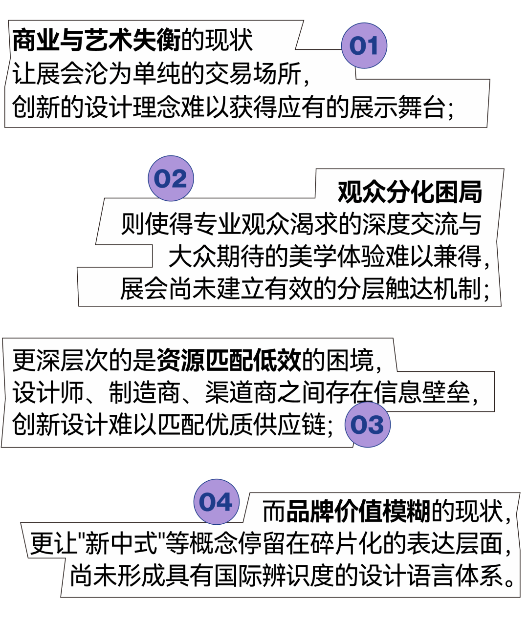 中国家具设计展的 “第三种可能”(图2)