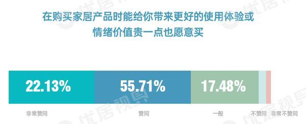 欧派2025“爱家季”IP重磅发布定义中国家庭幸福GDP新标准领航家居行业价值升维(图3)