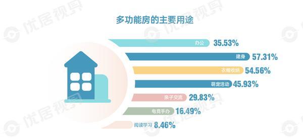 欧派2025“爱家季”IP重磅发布定义中国家庭幸福GDP新标准领航家居行业价值升维(图4)